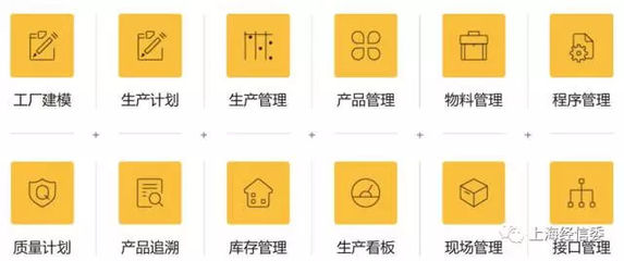 報道|智能云科:用iSESOL讓制造更簡單 云計算裝備技術(shù)服務(wù)